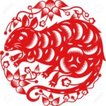 signification des animaux en chine