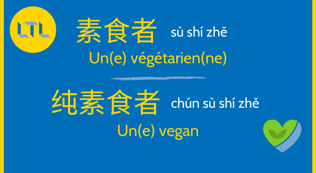 végétarien en Chine 