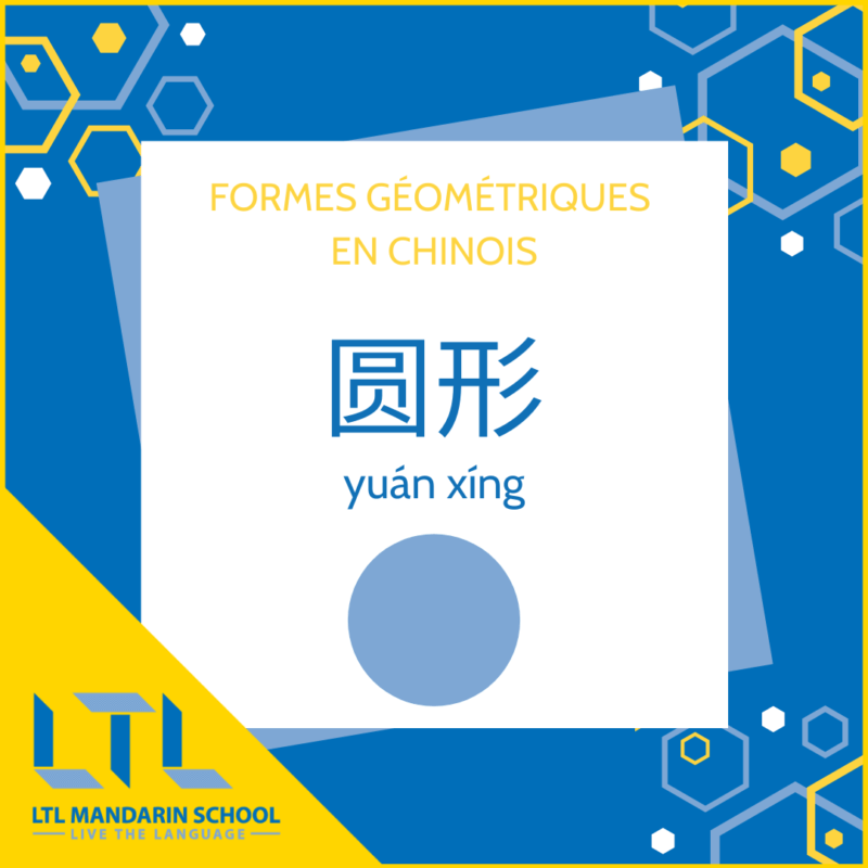 formes en chinois - cercle